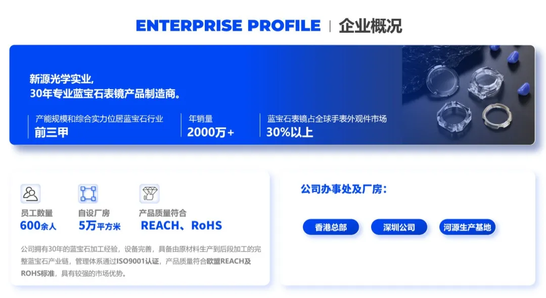 企业概况.webp